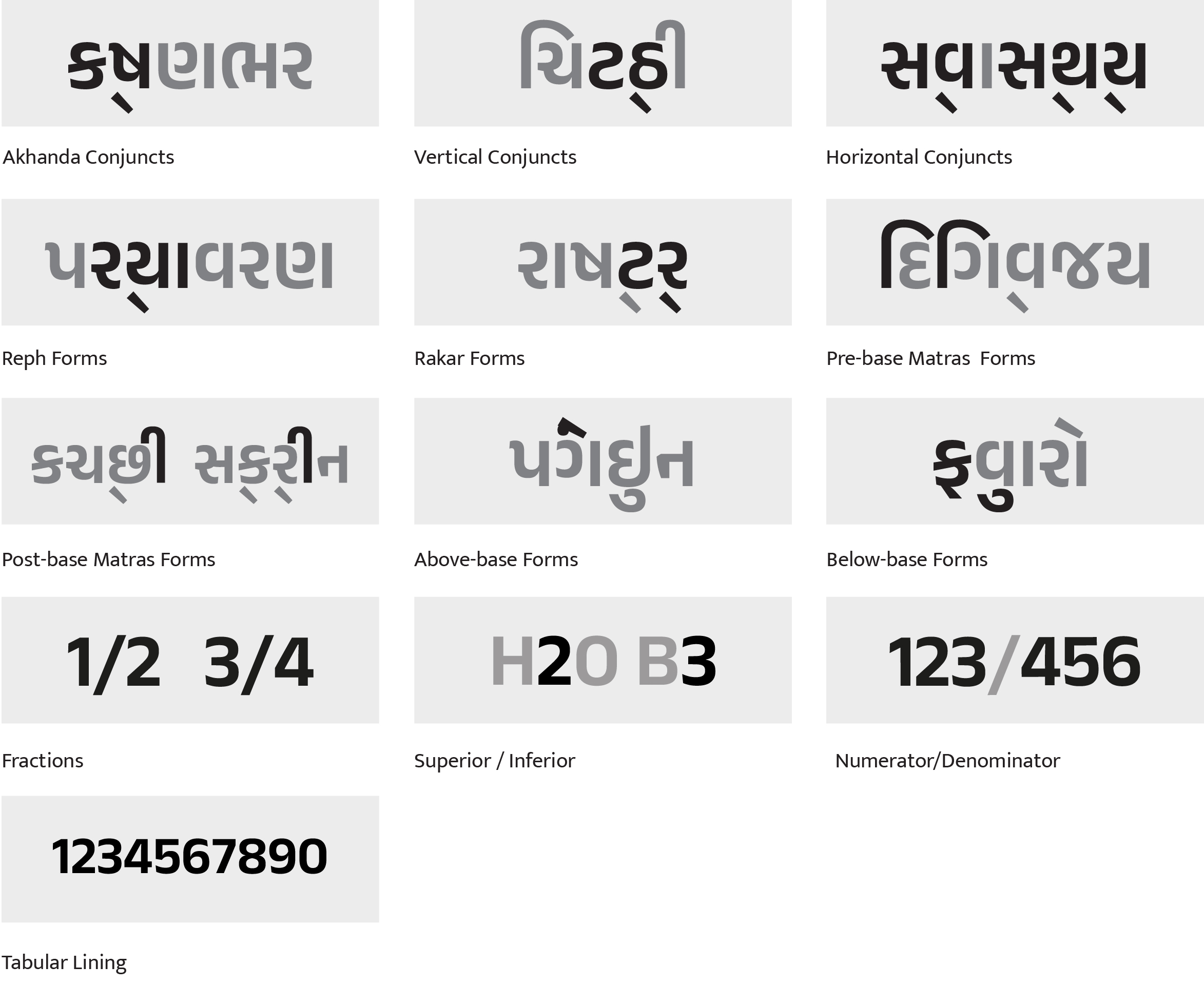 Envelope Meaning Gujarati At Liza Tubbs Blog